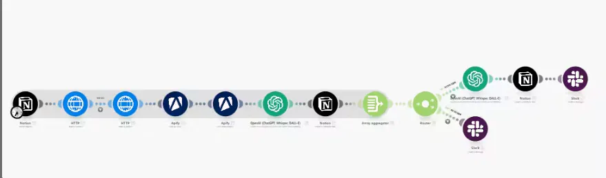 모바일 앱 생성 프로세스를 보여주는 다이어그램