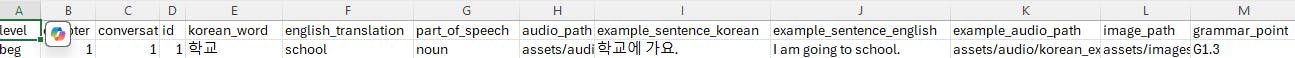 여러 숫자를 보여주는 컴퓨터 화면의 스크린 샷