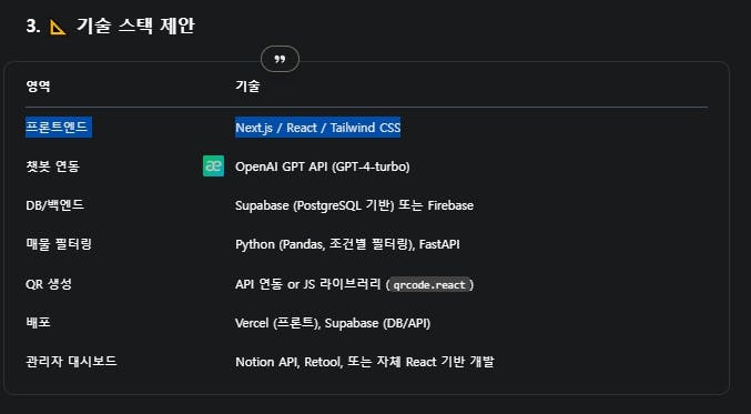 한국어 텍스트가있는 검은 색 화면
