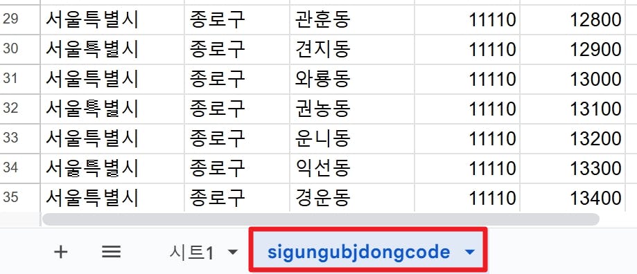 한국과 중국인 숫자가있는 테이블