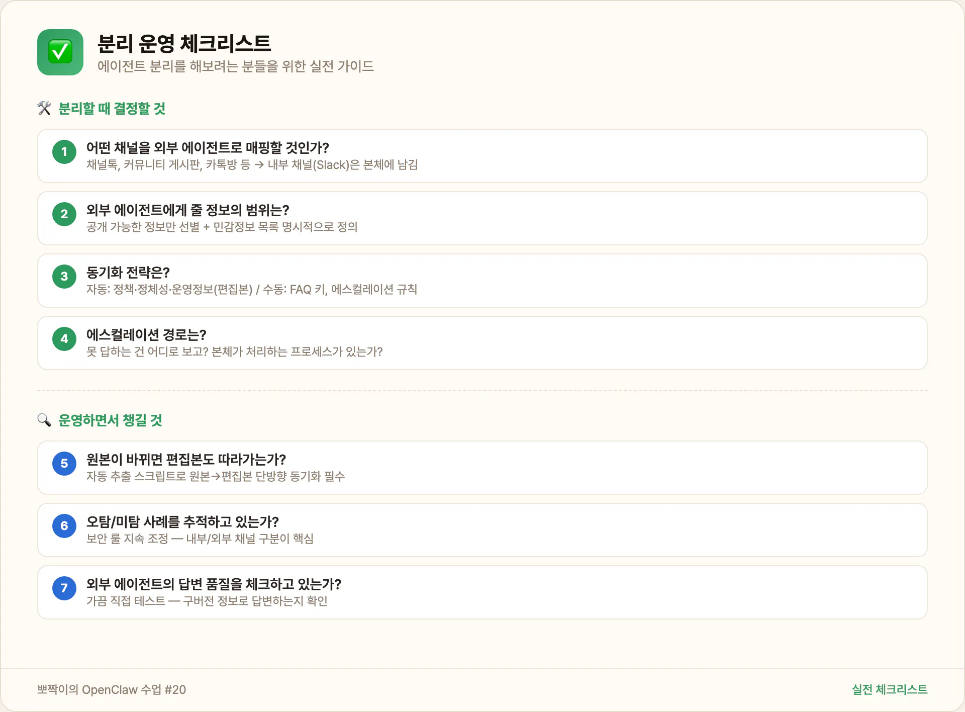 분리 운영 체크리스트