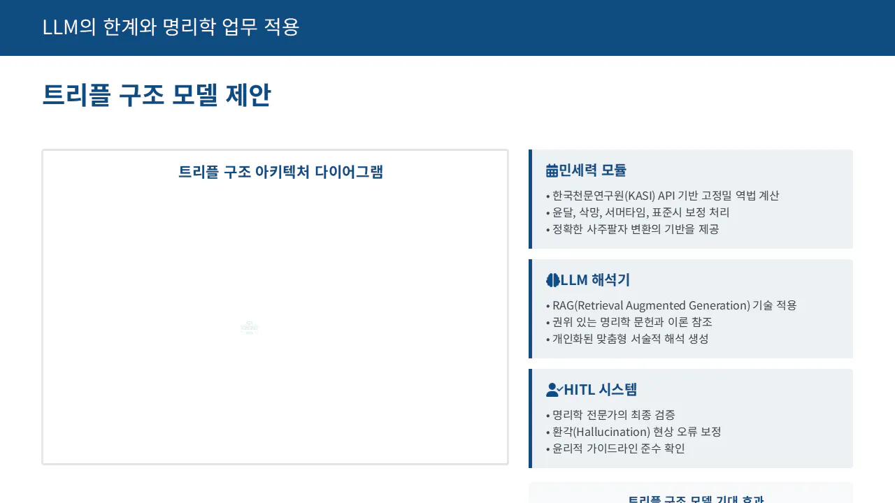 한국 웹 사이트의 스크린 샷