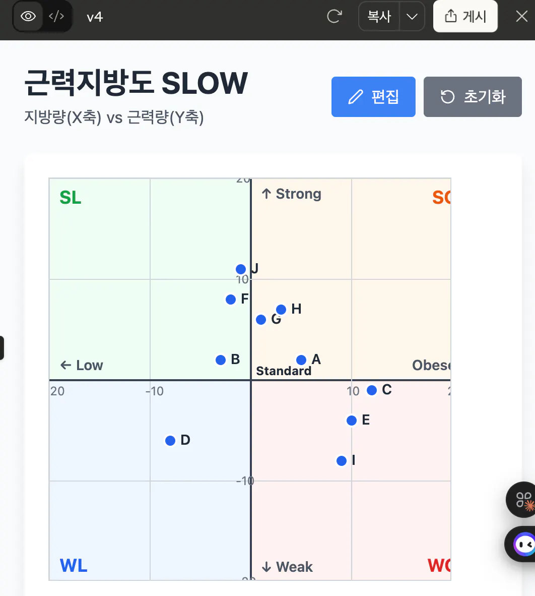 단어가 느린 단어가있는 한국 앱의 스크린 샷