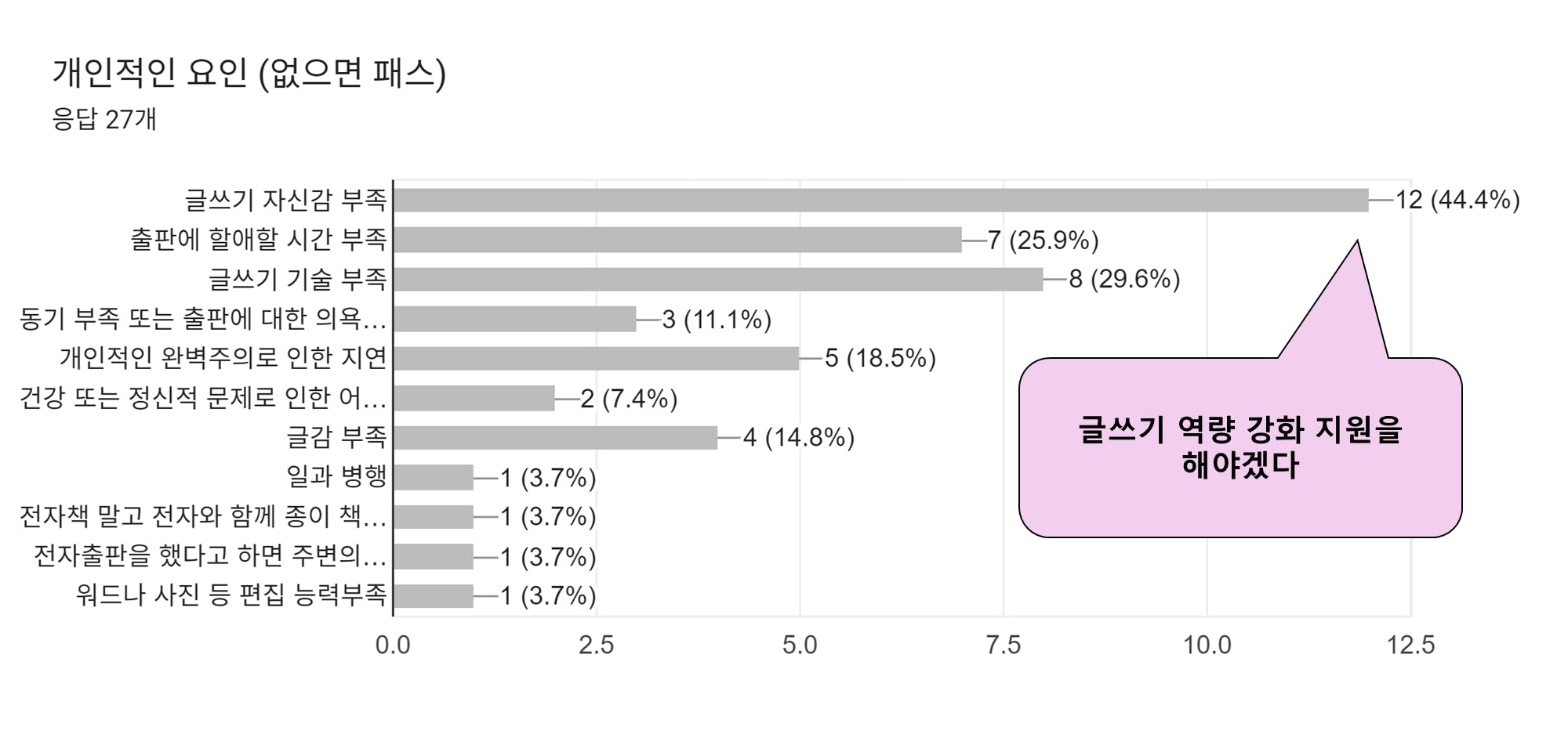 한국어 한국어 한국어 한국어 한국어 한국어 한국어 한국어