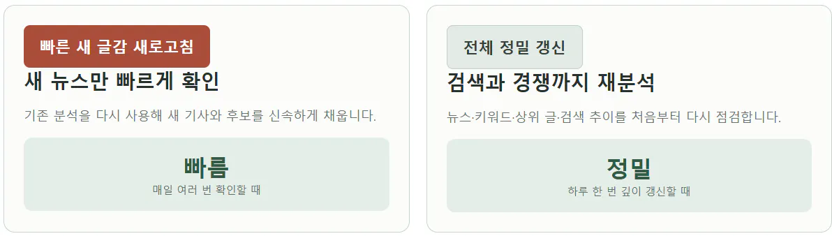 한국어와 중국어 문자가 화면에 표시됩니다