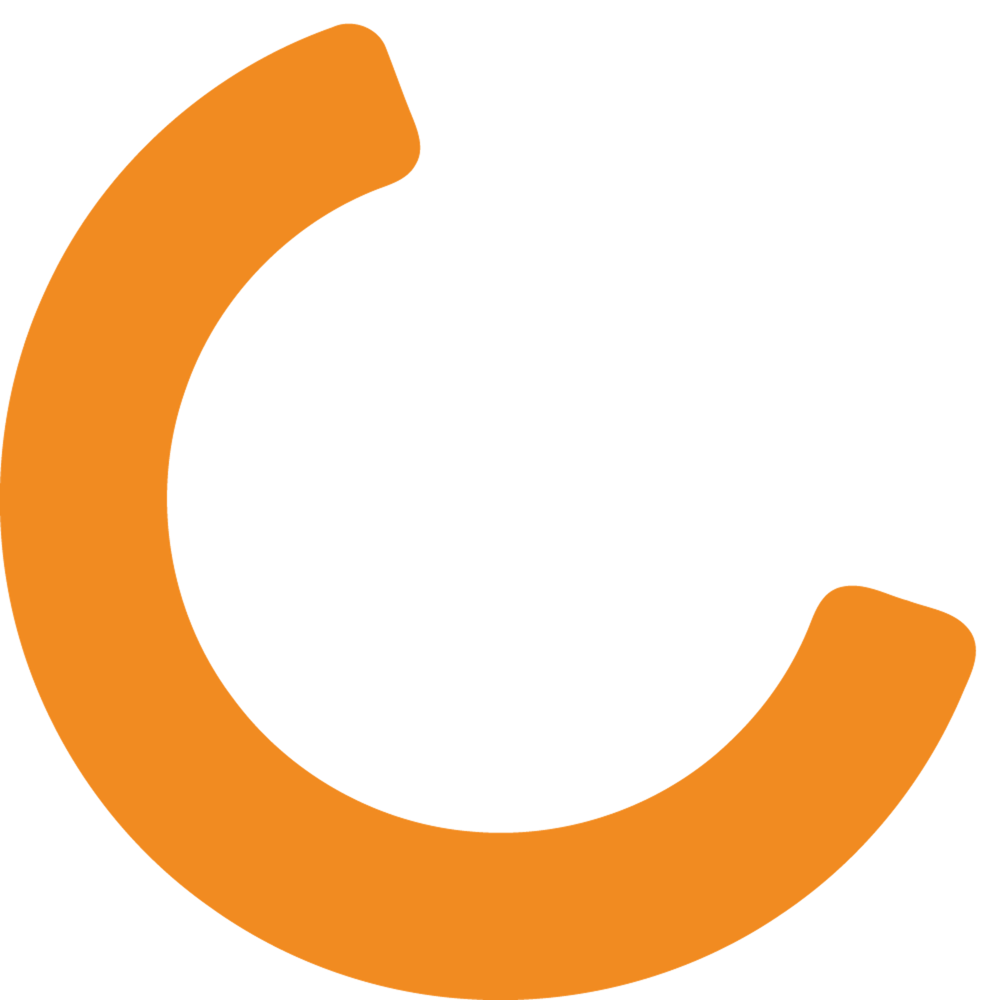 Product Connect