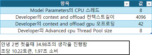 모델 매개변수의 한국어 버전 스크린샷