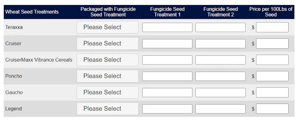 Disable/Enable open end text boxes in a Grid