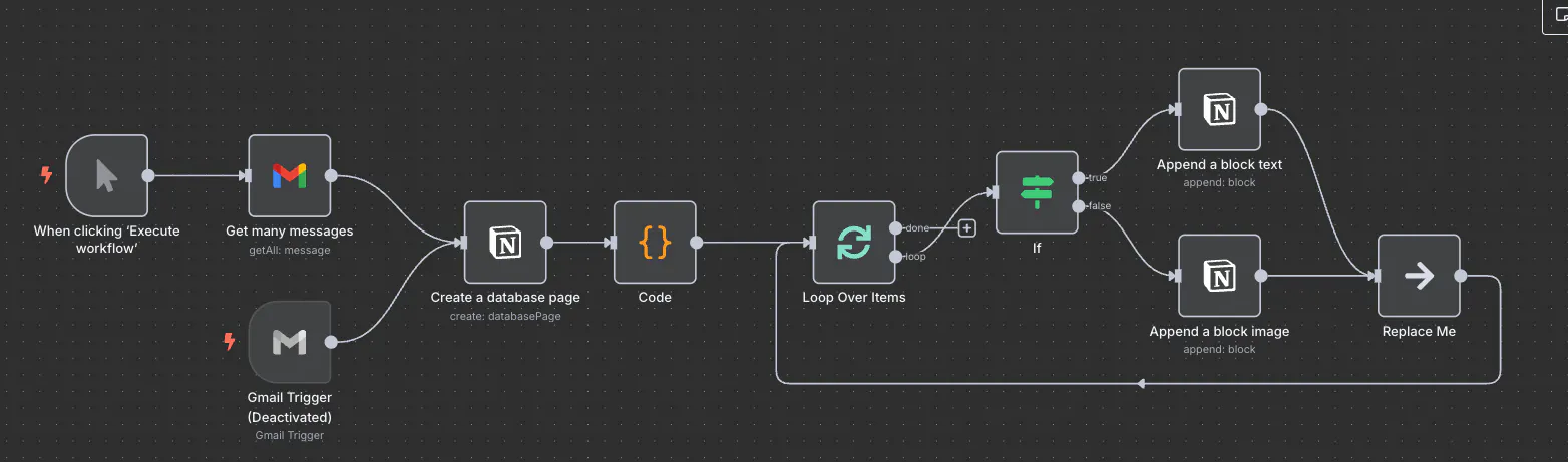 소리를 만드는 과정을 보여주는 다이어그램