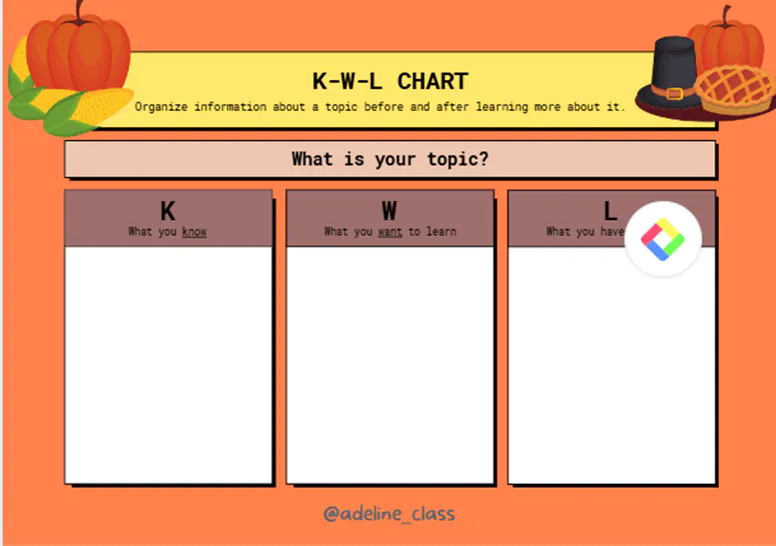 추수감사절에 대한 k - f 차트