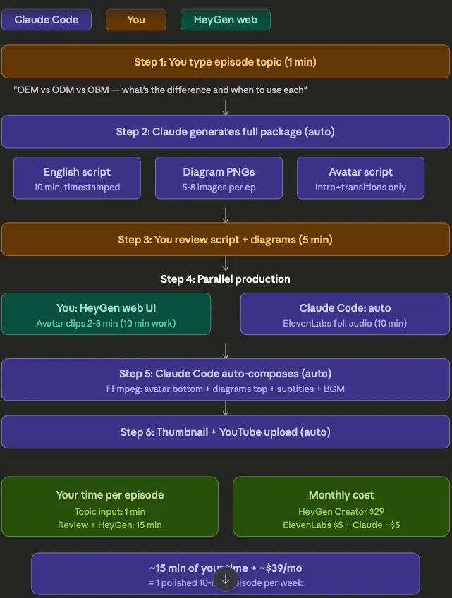 스크린샷 스크린샷 스크린샷 스크린샷 스크린샷 스크린샷 스크린샷