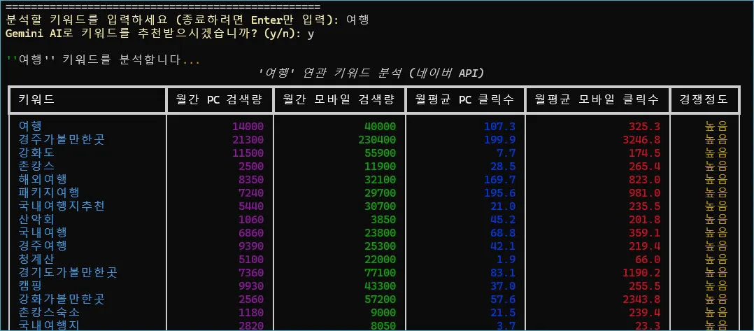 한국 컴퓨터 화면의 스크린샷