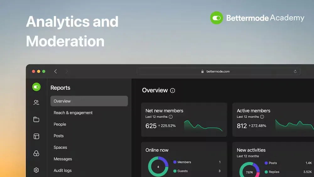 Analytics and moderation