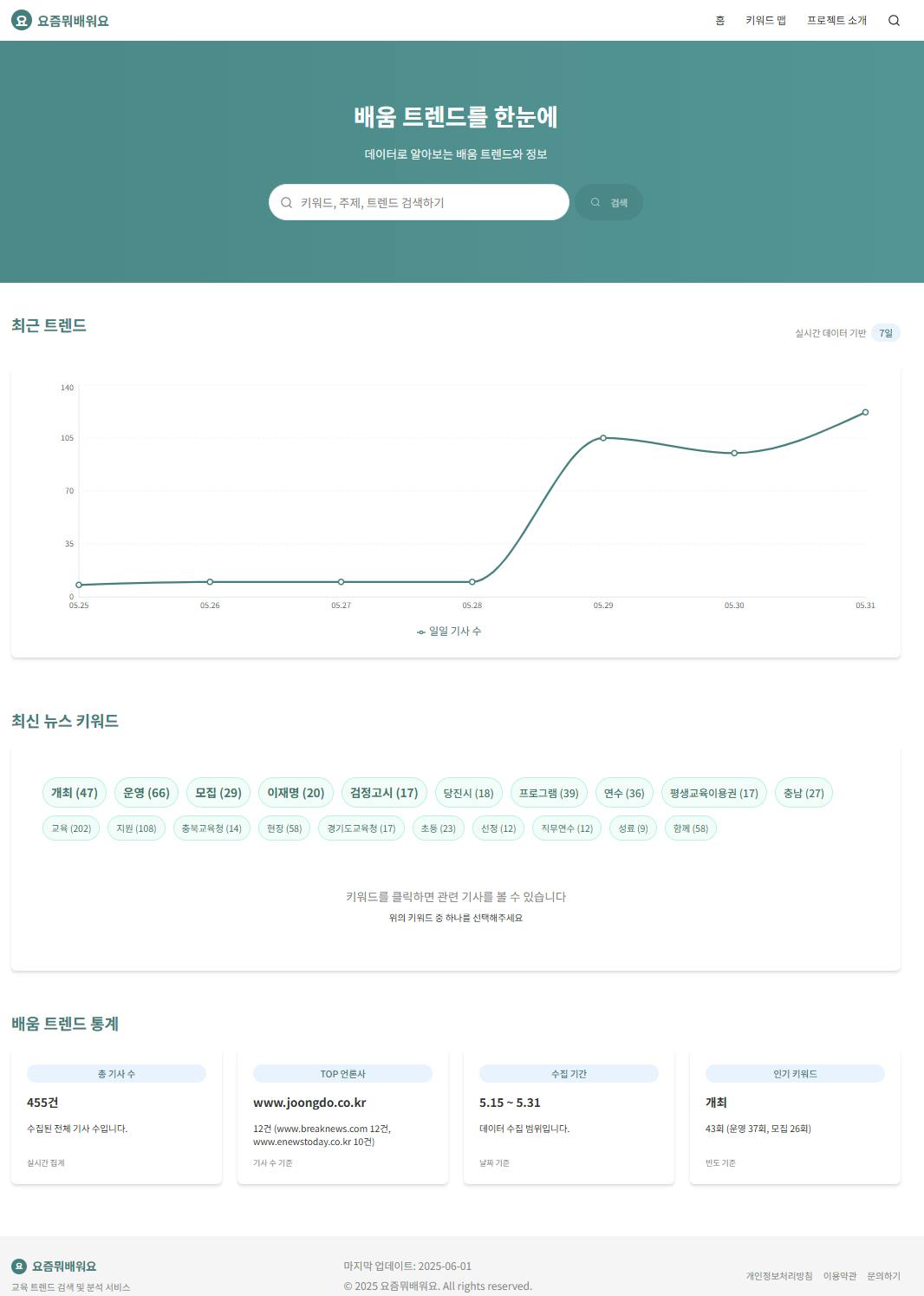 한국 웹 사이트의 홈페이지