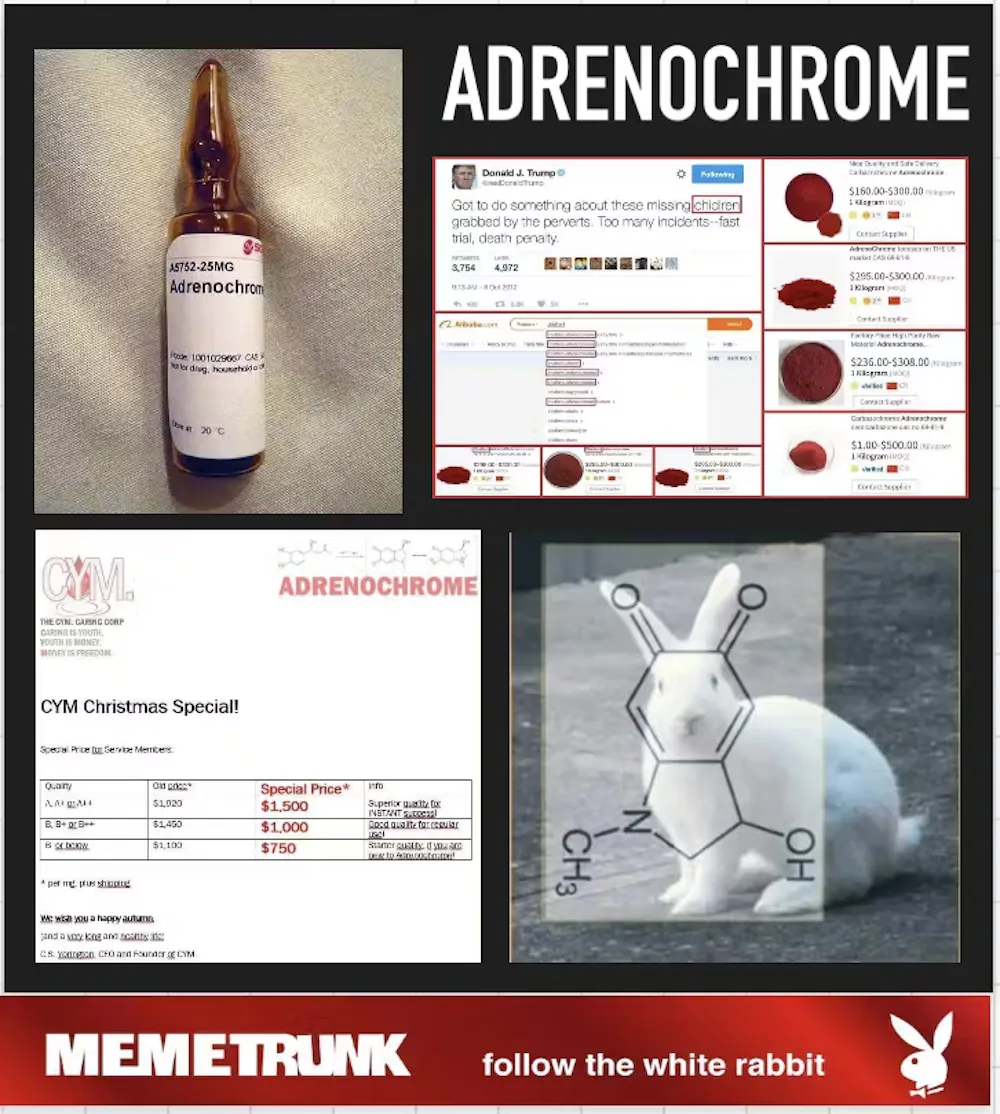 ADRENOCHROME - THE DRUG THAT CHILDREN ARE TORTURED AND MURDERED FOR !!😢