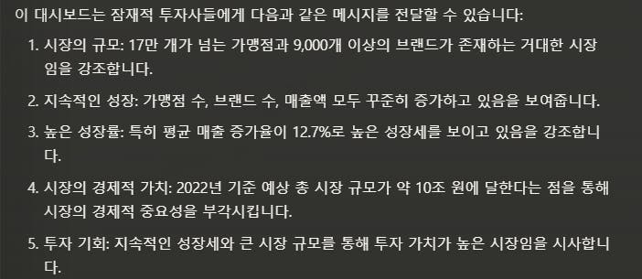 한국어 문자 메시지 스크린샷