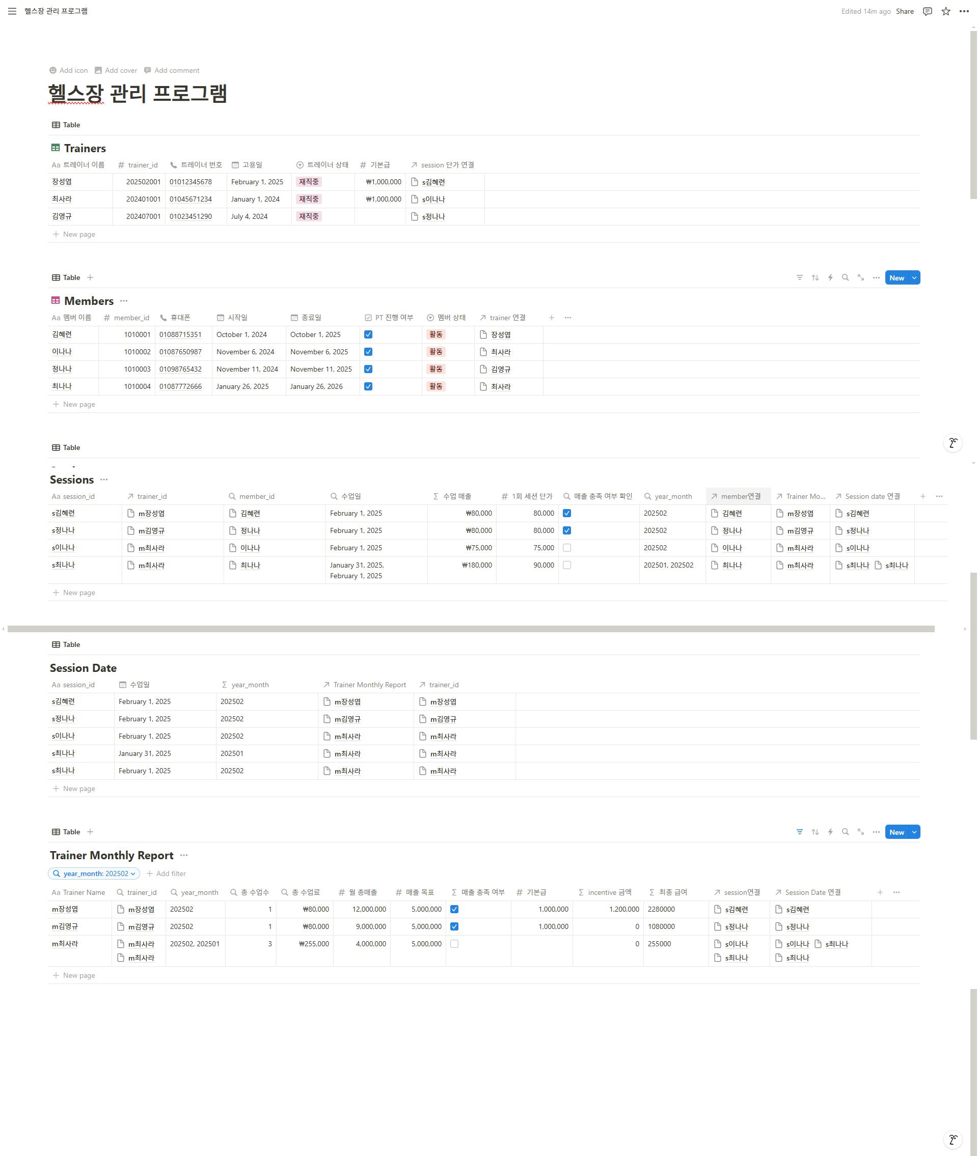 Google Analytics 대시 보드의 스크린 샷