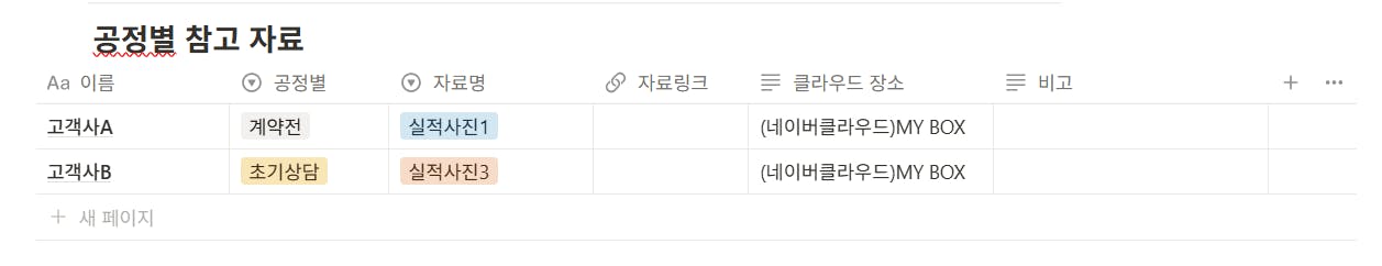 여러 언어가있는 웹 사이트의 스크린 샷