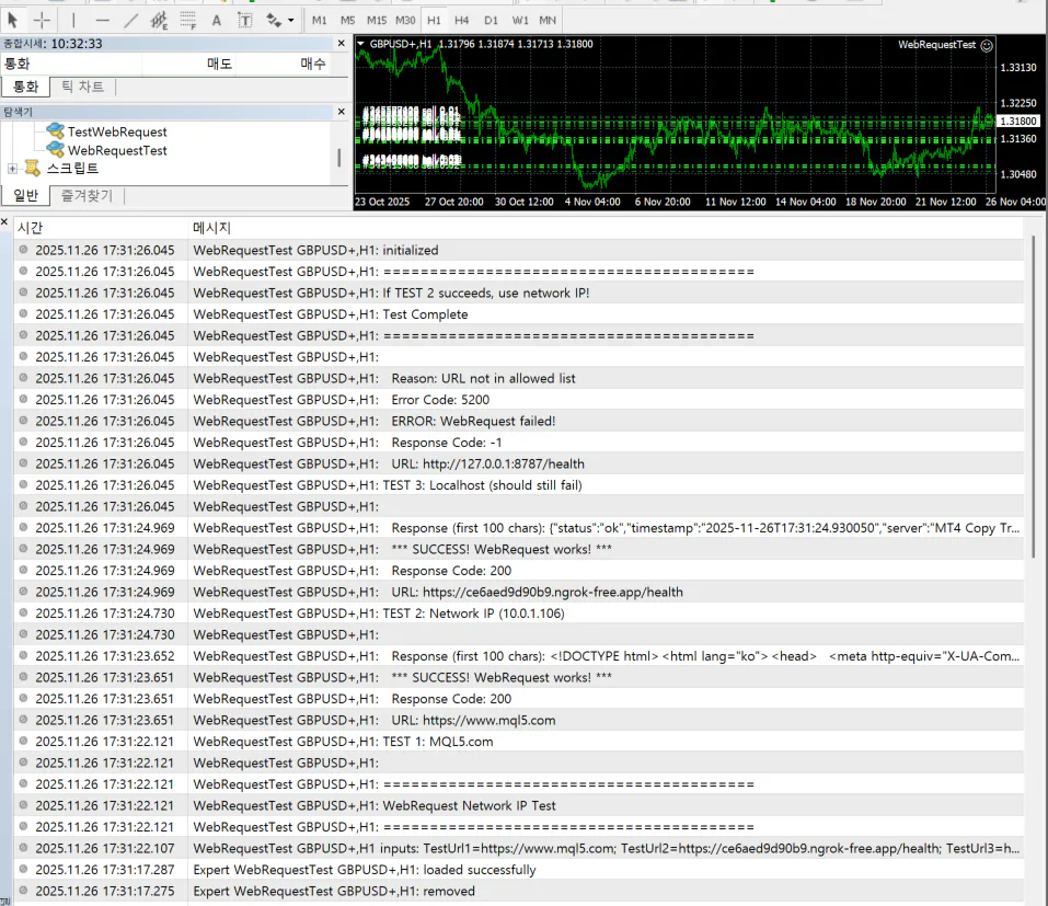 다양한 유형의 데이터를 보여주는 컴퓨터 화면의 스크린샷