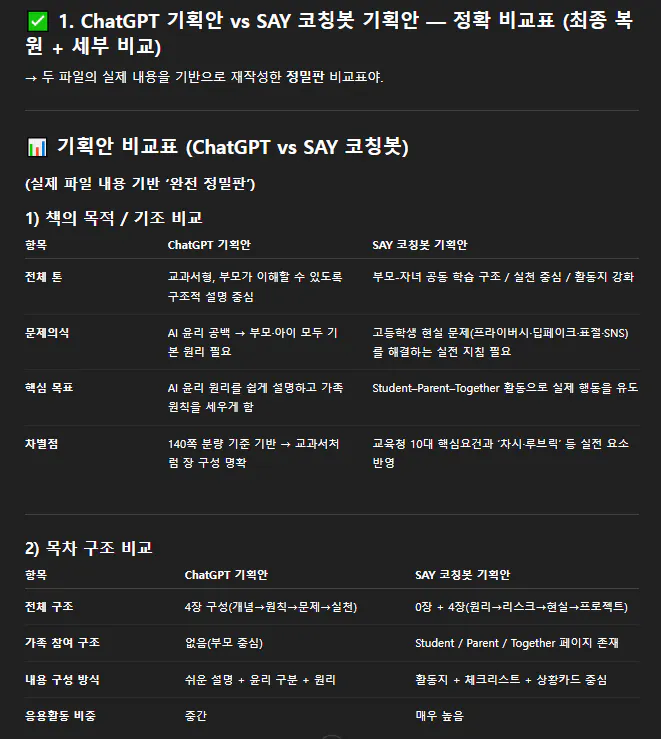 한국 TV 프로그램의 스크린샷