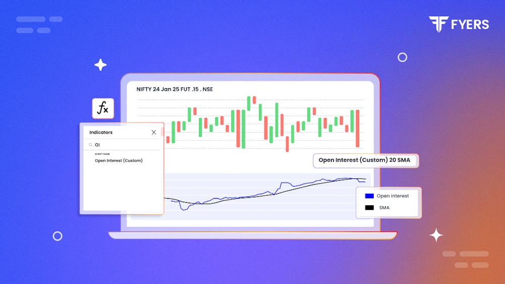 Unveiling the New Open Interest Indicator on FYERS Charts!