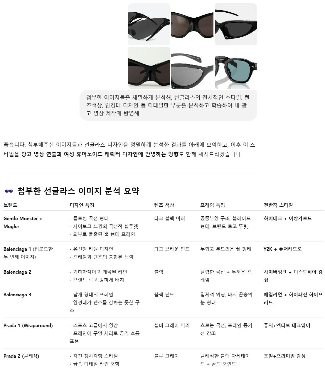 한국어로 다른 유형의 선글라스를 보여주는 페이지