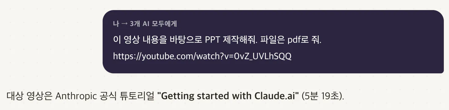 한국어로 된 문자 메시지의 스크린샷