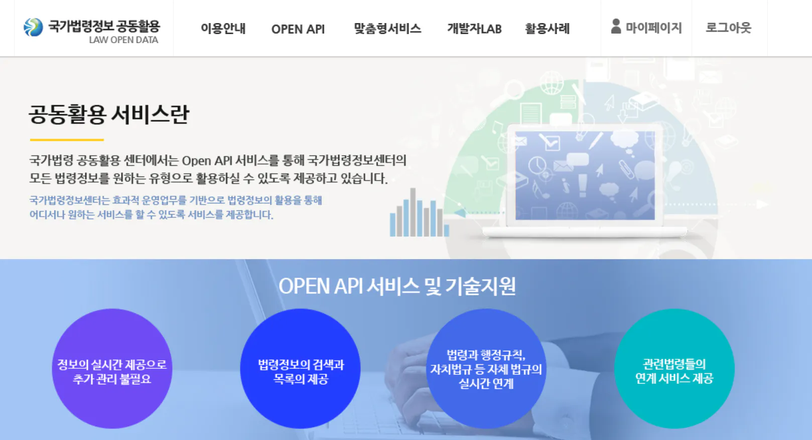 한국 웹사이트의 홈페이지