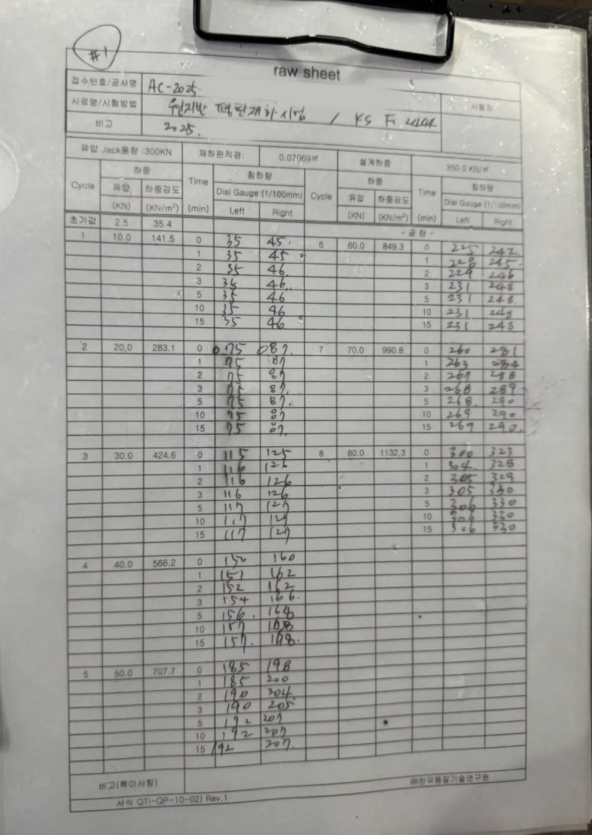 글을 쓰는 종이