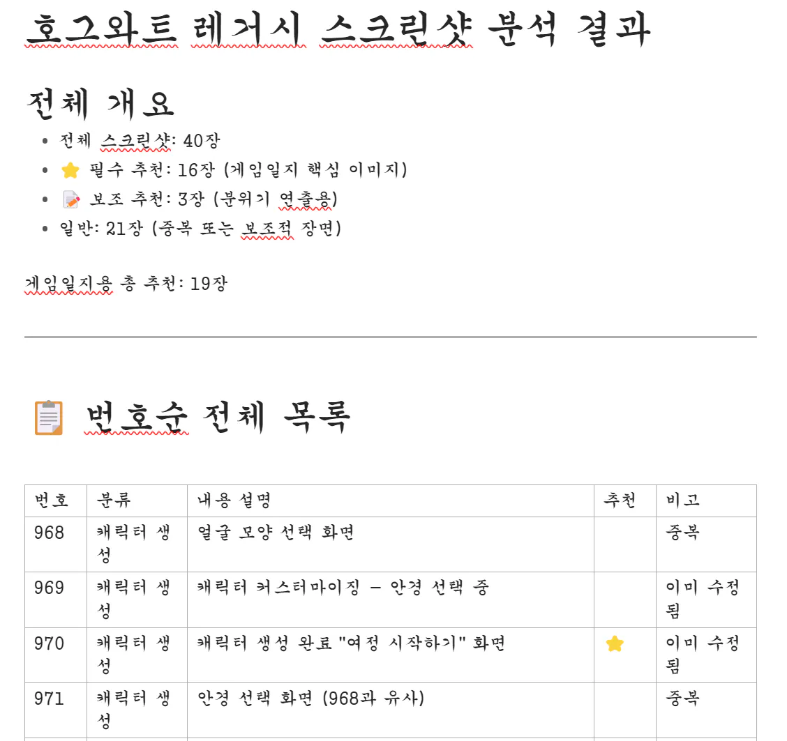 한국어 웹 사이트의 스크린 샷