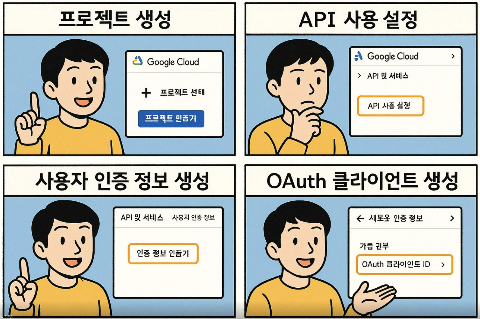 한국인의 만화