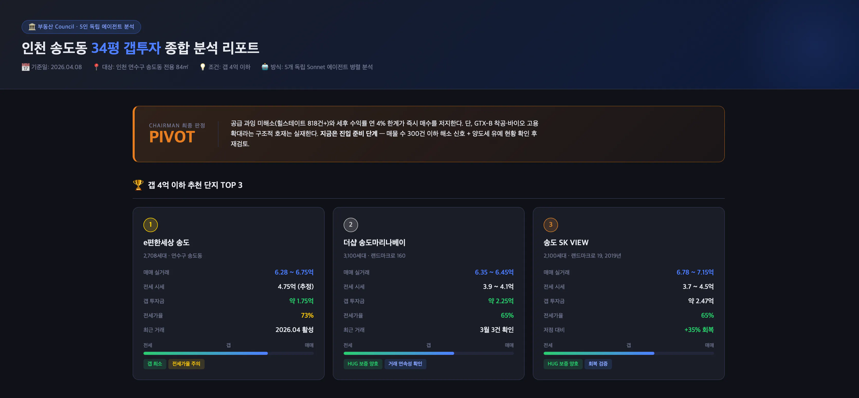 한국어가 포함된 웹사이트의 스크린샷