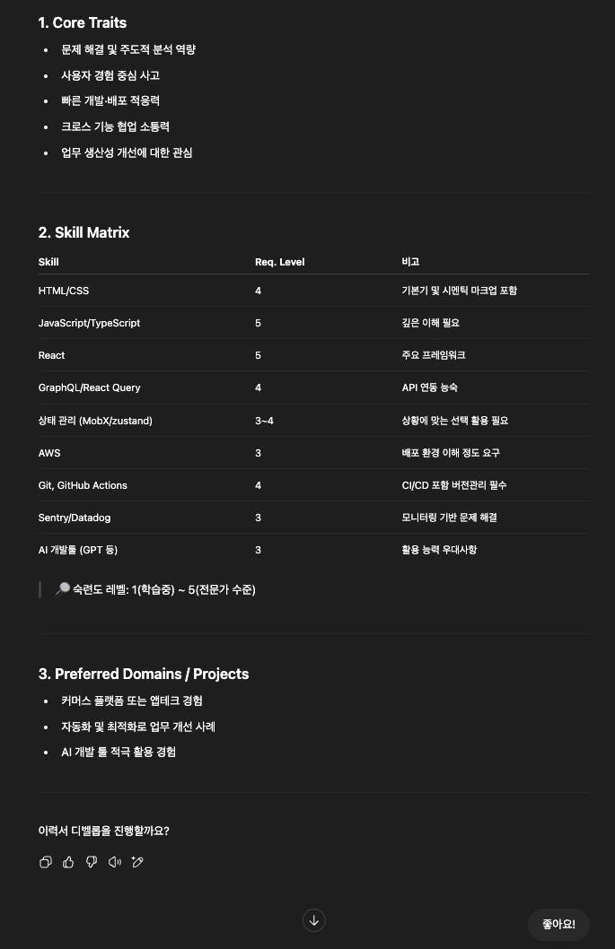 항목 목록이있는 검은 색 화면
