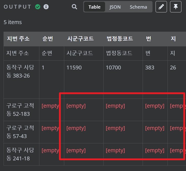 컴퓨터 화면에서 출력 탭의 스크린 샷