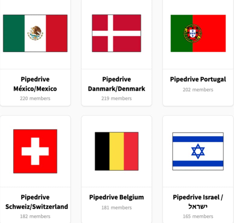 Pipedrive community groups