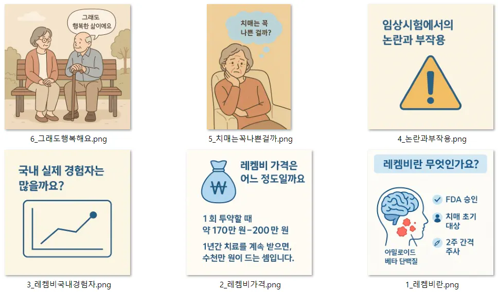 한국 노인에 대한 정보가 다른 카드 세트
