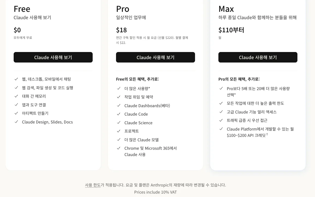 클로드 공식 가격 페이지 한국어판. Free 0달러, Pro 연간 결제 시 월 18달러(선불 220달러)와 월별 결제 시 22달러, Max 110달러부터, 하단에 Prices include 10% VAT 문구