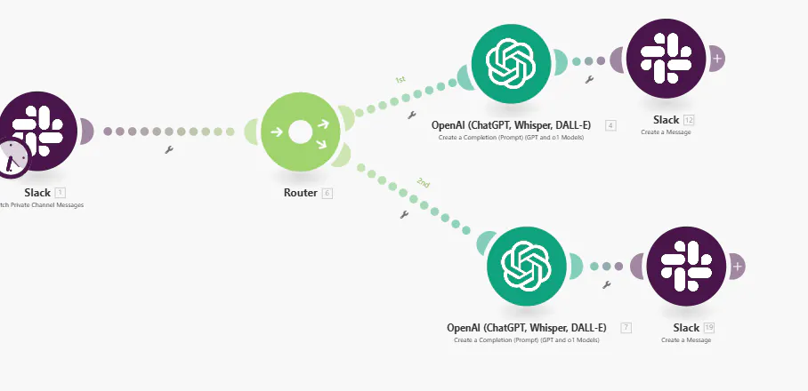 프로세스의 다양한 단계를 보여주는 다이어그램