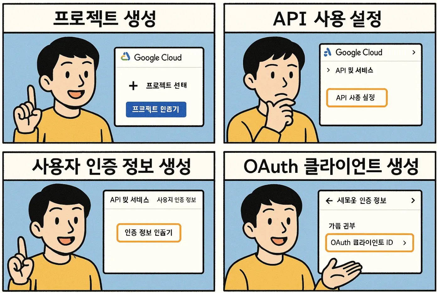 한국인