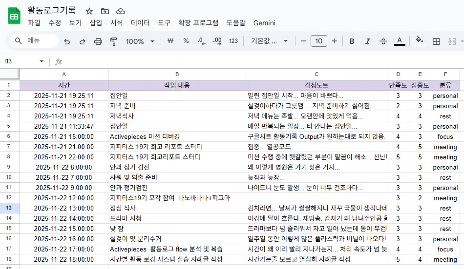 한국어 텍스트가 있는 Google 스프레드시트