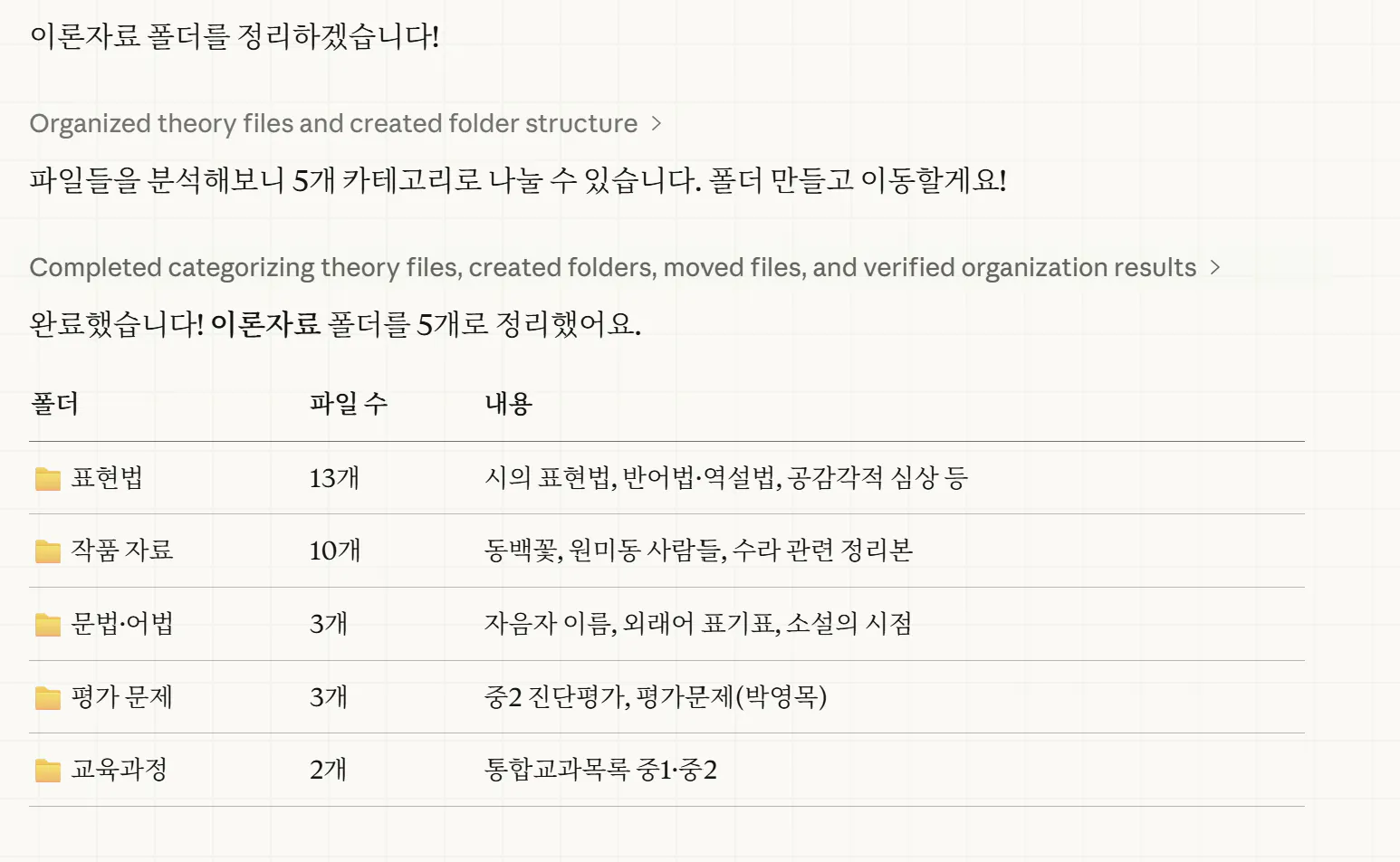 한국어 파일 구조의 스크린샷