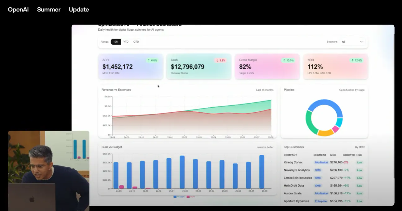 남자가 그래프가있는 컴퓨터 화면 앞에 서 있습니다.