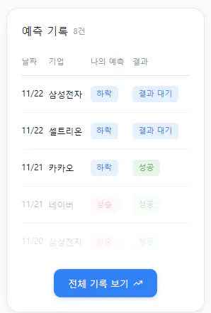 한국 달력 앱의 스크린샷