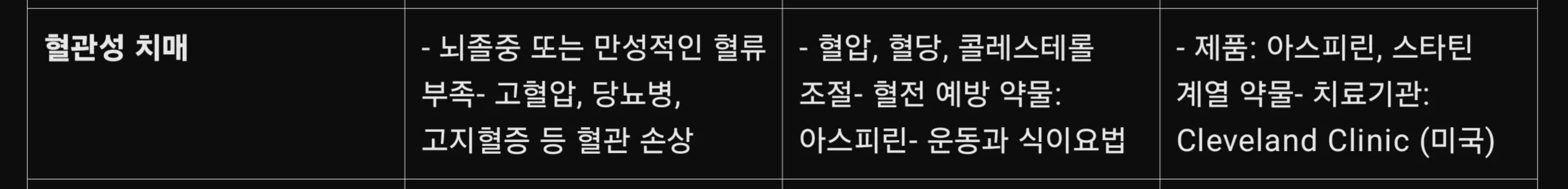 다른 숫자가 표시된 검은색 화면