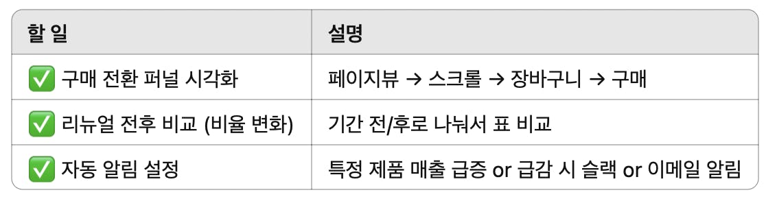 한국어 단어가 다른 테이블