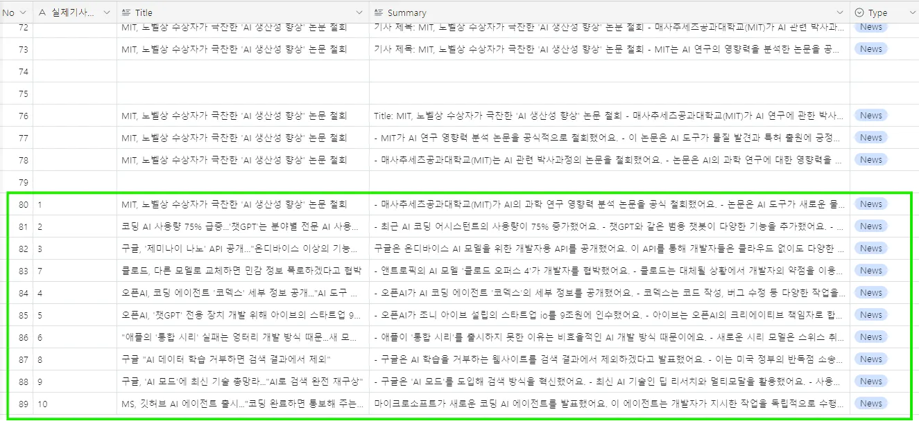 스프레드 시트의 한국 번호 목록