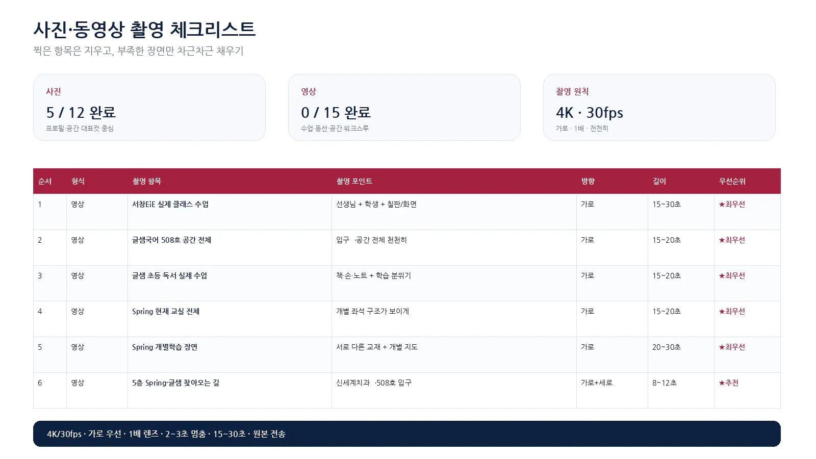한국어 버전 한국어 버전 한국어 버전 한국어 버전