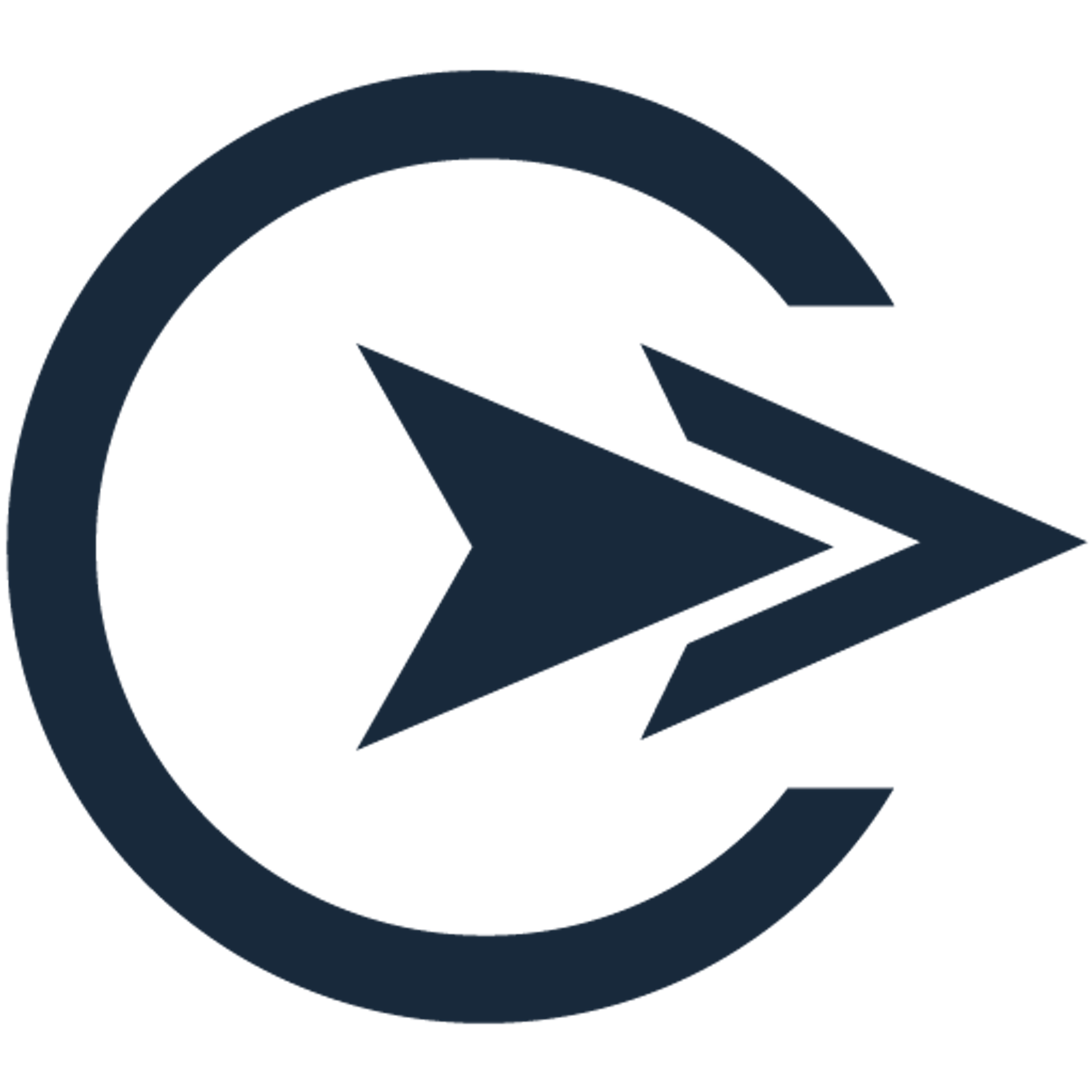 CoreCommunity