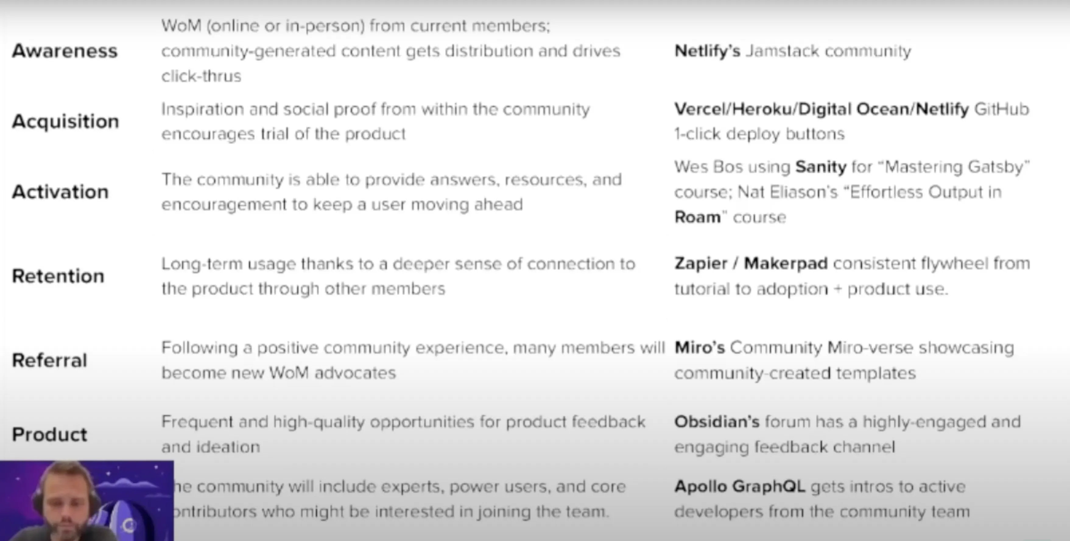 다양한 유형의 소셜 미디어를 보여주는 화면의 스크린샷