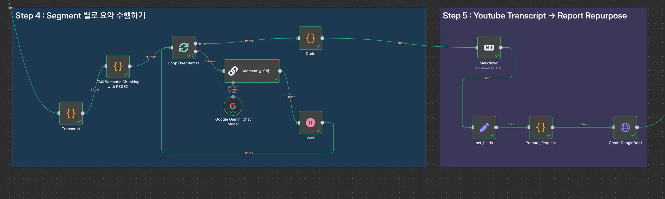 시스템 다이어그램을 보여주는 컴퓨터 화면의 스크린 샷